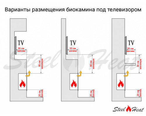 Биокамин в нишу SteelHeat LEADER 1300 LITE